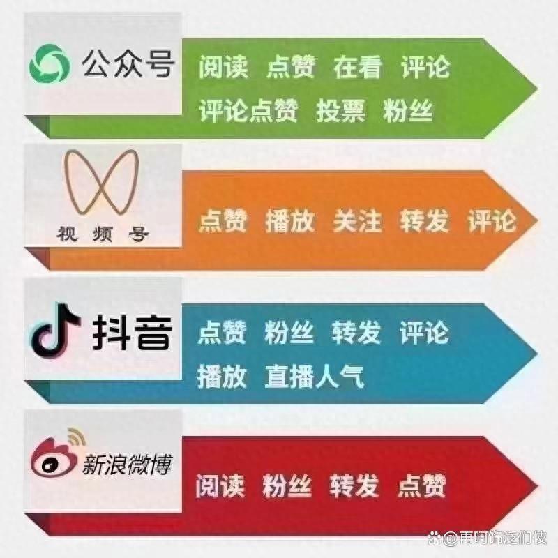 如何利用微信投票提升活动参与度？