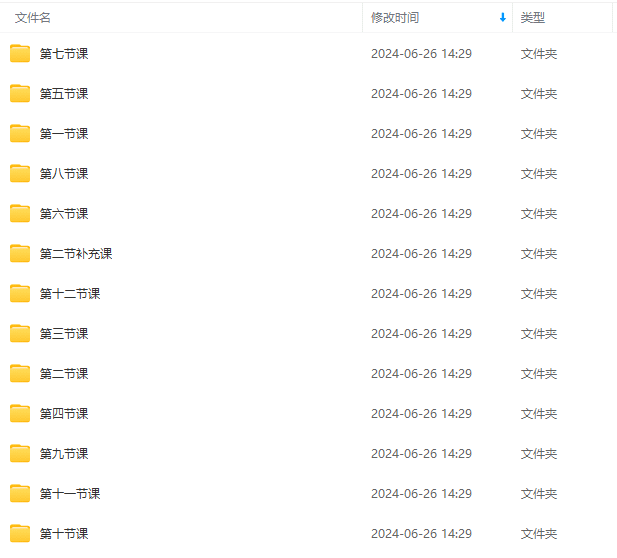 （11282期）Stable Diffusion教程：Ai修图课第1期网络课程（13节）