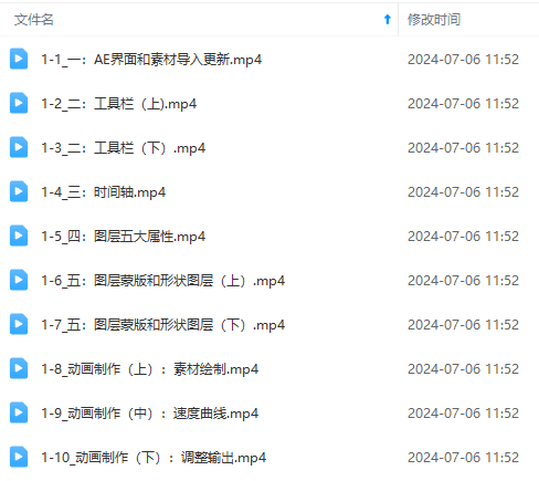 （11464期）最新AE动画培训班-第六期：插画绘画太保守如何突破（教程+素材）