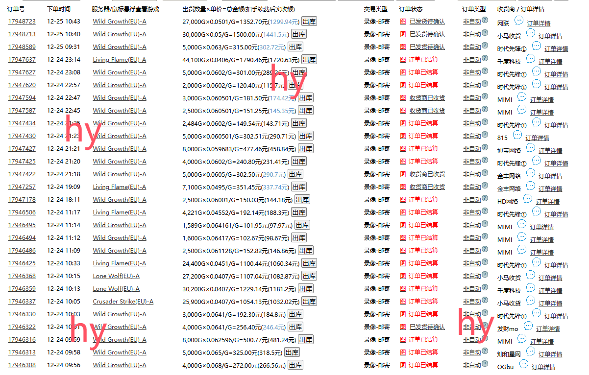 （13862期）游戏全自动暴利搬砖玩法，轻松日入1000+ 有手就行