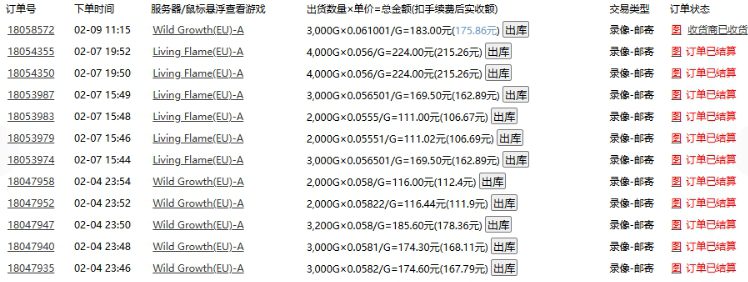 老款游戏全自动打金搬砖，单号一天收益2张左右，多号操作每天轻松日入多张
