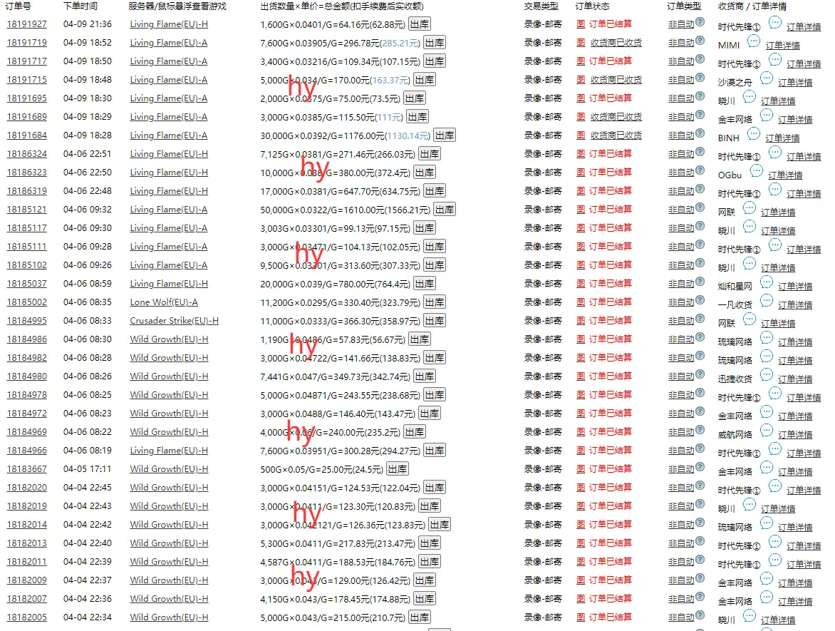 游戏全自动打金搬砖，单日收益千元，小白上手就会