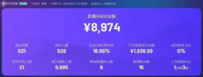 靠不露脸读稿子直播，日入5000+，普通人直播带货的新风口，抖音破价直…