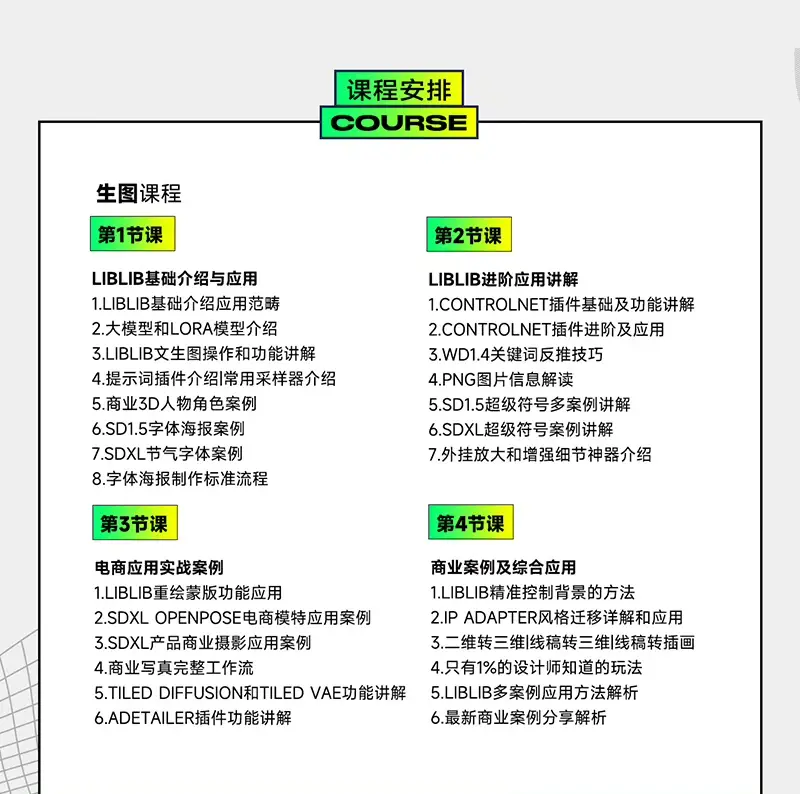 【精品付费】LiblibAI哩布哩布AI付遥&amp;AIGC流云生图炼丹系统入门课2024AI系统入门课