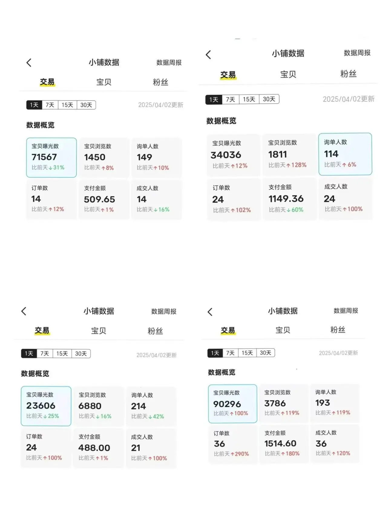 零成本咸鱼暴利捞金，一个月狂赚10w+，秒发秒赚的新玩法