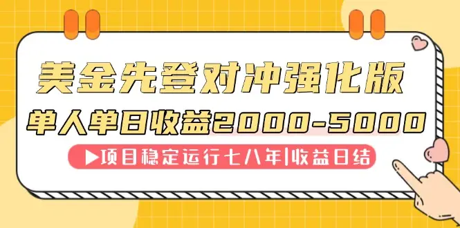 连续8年创单日收入NO.1项目，日收益2000-5000