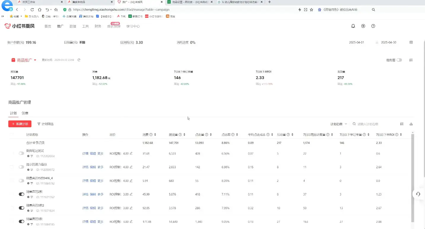 狂峰会·小红书虚拟店矩阵玩法