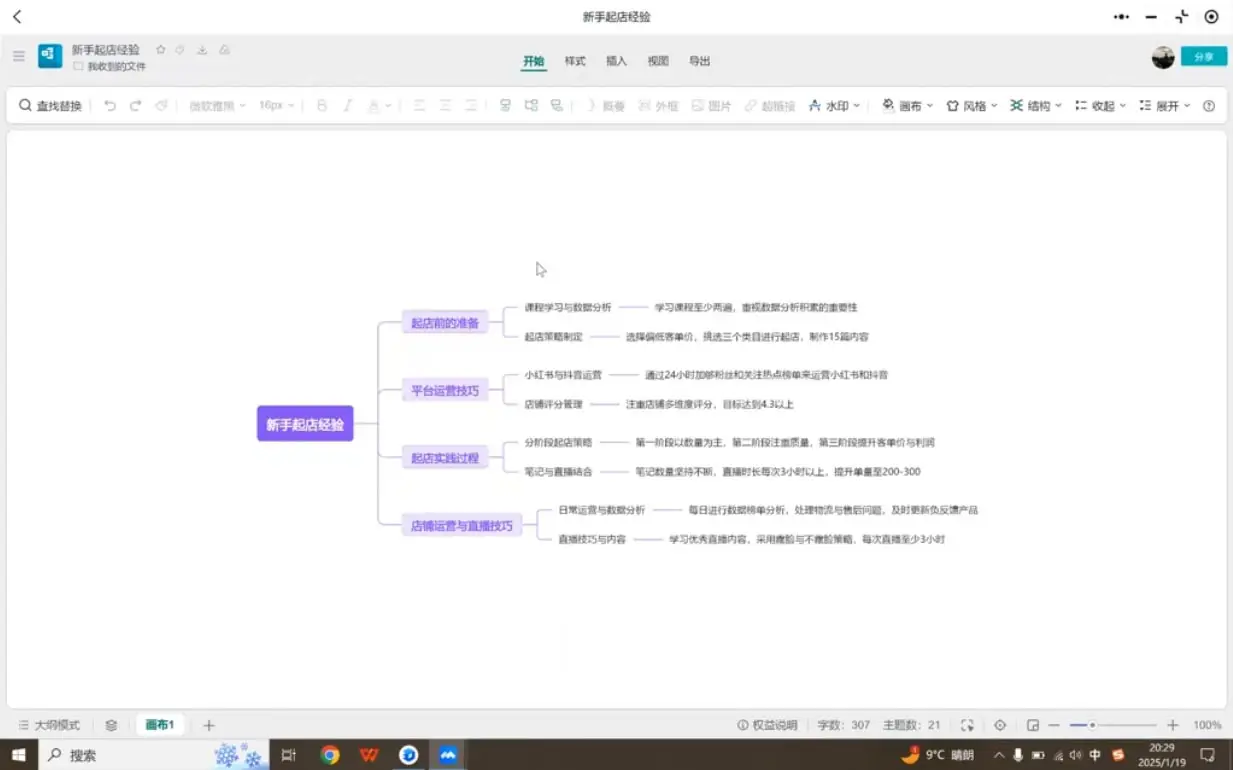 张宾·小红书笔记带货课(更新3月学员分享)