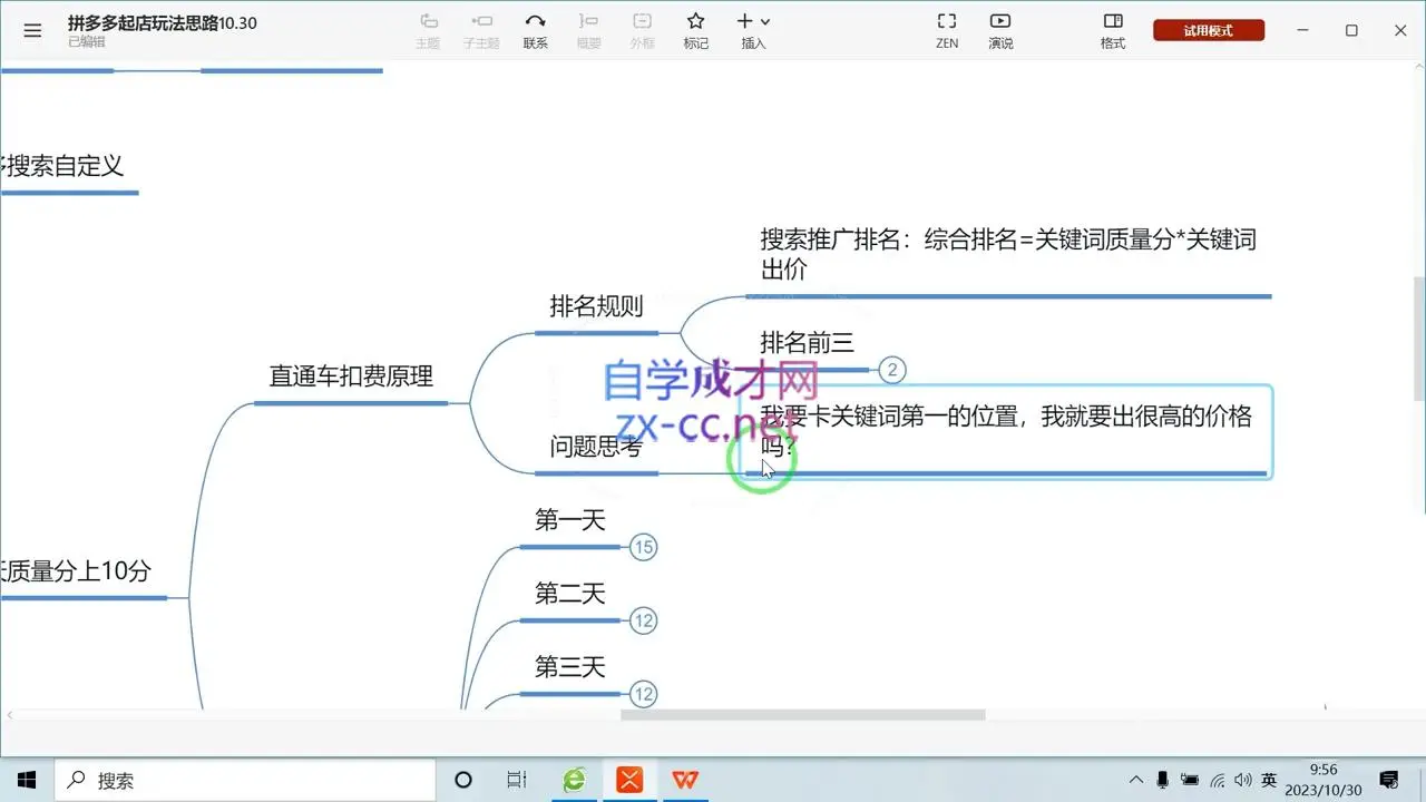 推易电商·拼多多实战运营课(更新2025月)