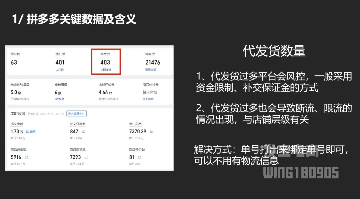 纪主任·拼多多年费会员(更新4月)