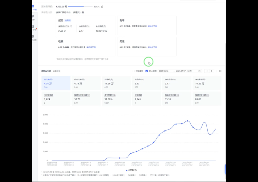 海神·拼多多运营进阶系统课(更新8月)