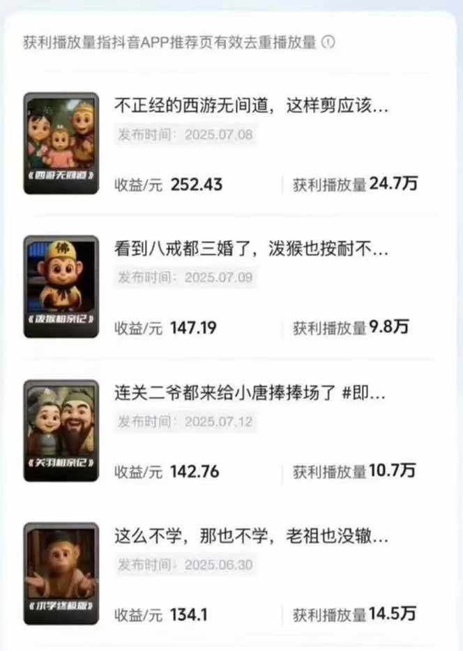 潮式无厘头抖音变现课，独创工业化生产流程，单号月收益2万+