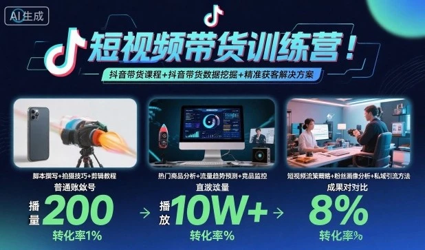 【精】短视频带货训练营，抖音带货课程+抖音带货数据挖掘+精准获客解决方案