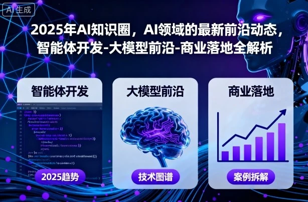 【精】2025年AI知识圈，AI领域的最新前沿动态，智能体开发-大模型前沿-商业落地全解析（更新）