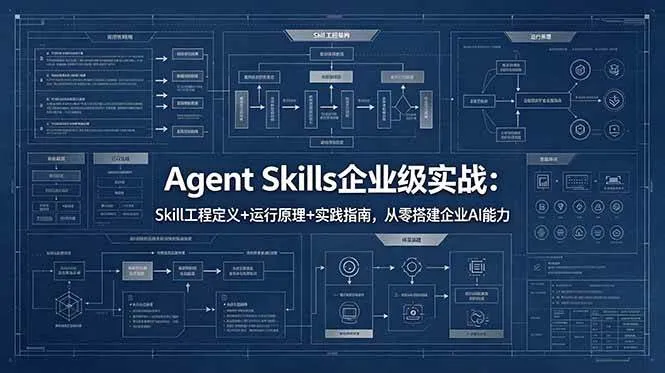 (18565期)Agent Skills企业级实战:Skill工程定义+运行原理+实践指南,从零搭建企业AI能力 (18565期)Agent Skills企业级实战:Skill工程定义+运行原理+实践指南,从零搭建企业AI能力