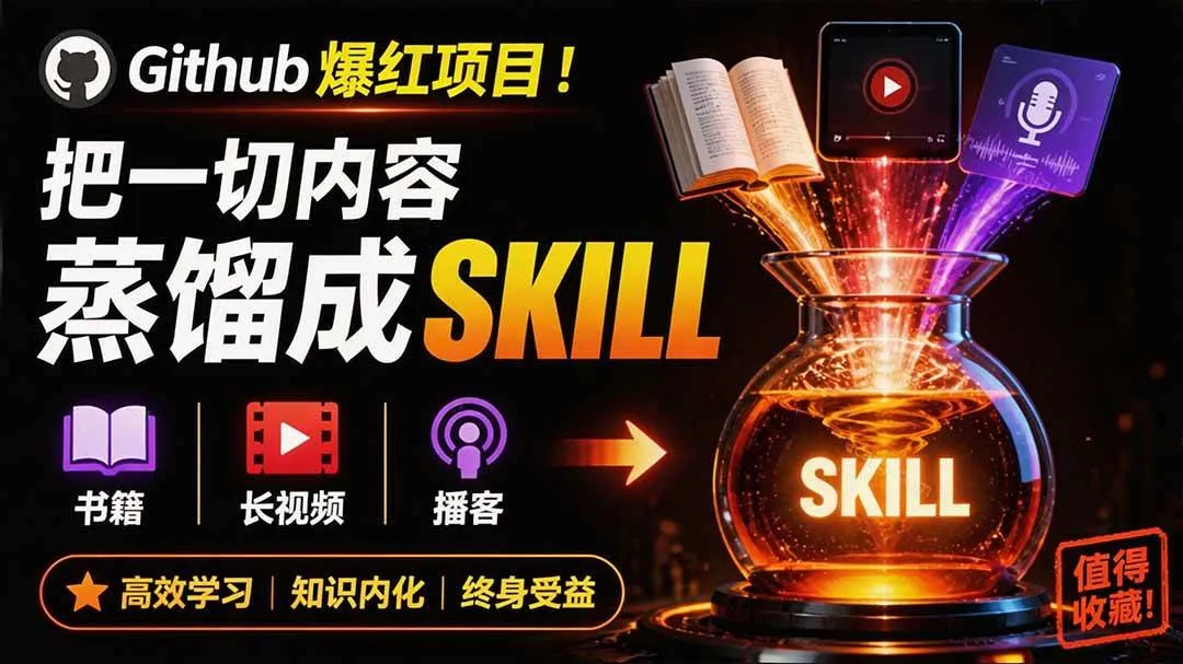（19809期）全网走红！GitHub上6.7K Star的开源项目，把任何书、长视频、播客蒸馏成AI工具，值得收藏 cangjie-skill