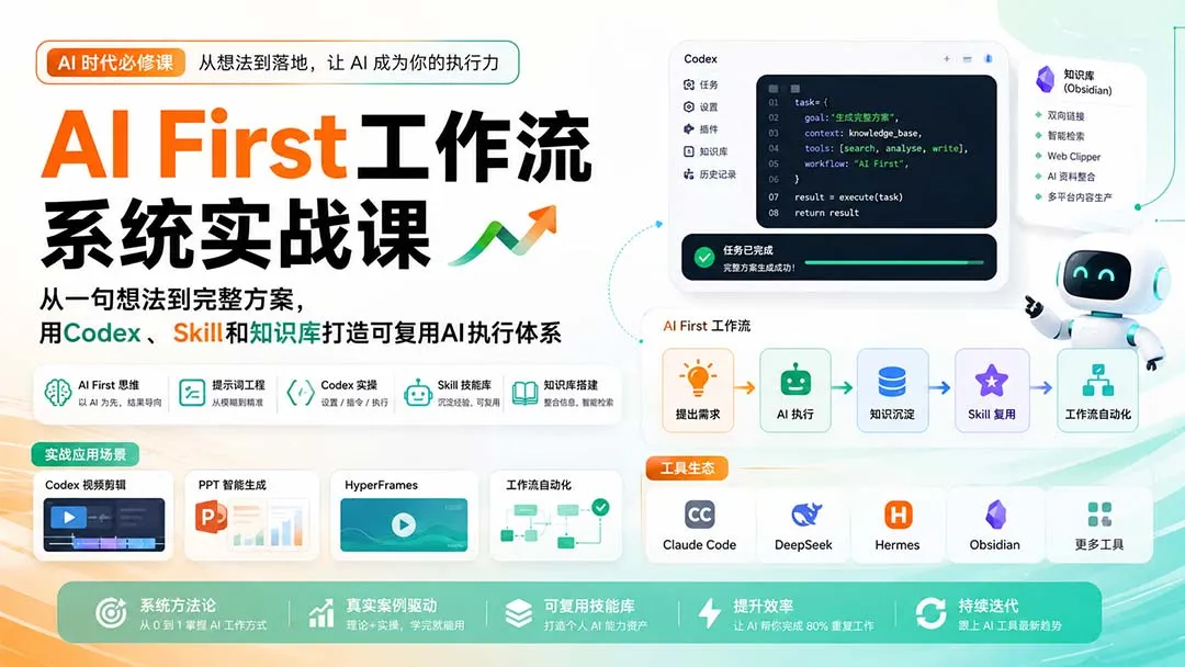 AI First工作流系统实战课:从一句想法到完整方案,用Codex、Skill和知识库打造可复用AI执行体系
