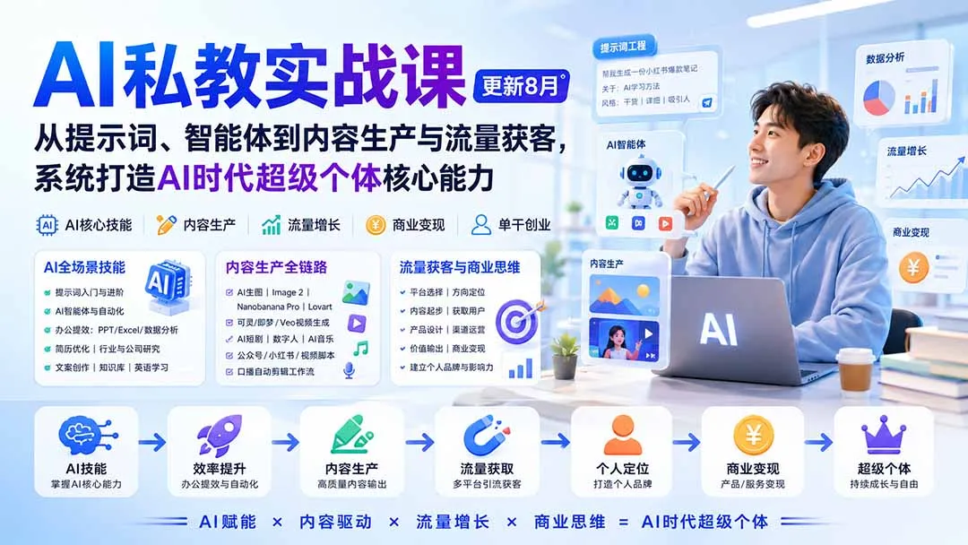 AI私教实战课-更新8月:从提示词、智能体到内容生产与流量获客,系统打造AI时代超级个体核心能力