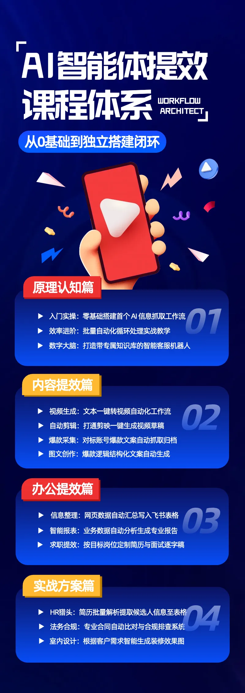 AI智能体提效全流程实战课:从零搭建工作流、知识库到内容自动化,掌握办公提效与行业AI应用完整闭环