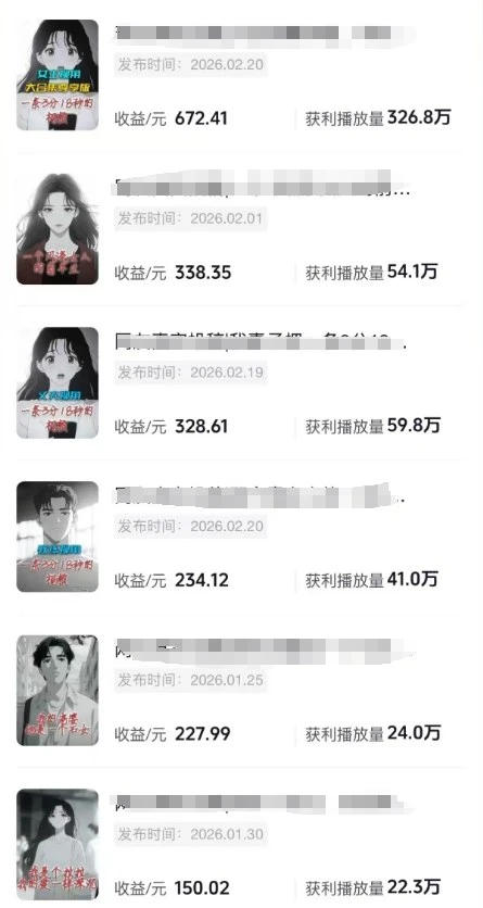 【精】AI情感故事解说变现课:MJ绘画+声音克隆+剪辑,条条爆款撸创作伙伴计划收益 【精】AI情感故事解说变现课:MJ绘画+声音克隆+剪辑,条条爆款撸创作伙伴计划收益