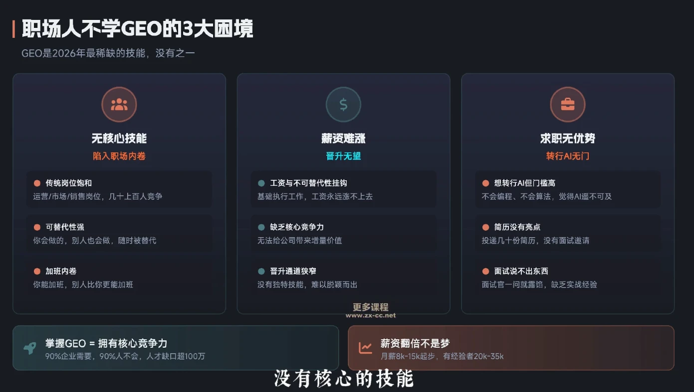 【精】2026年企业GEO从被AI收录到被AI推荐