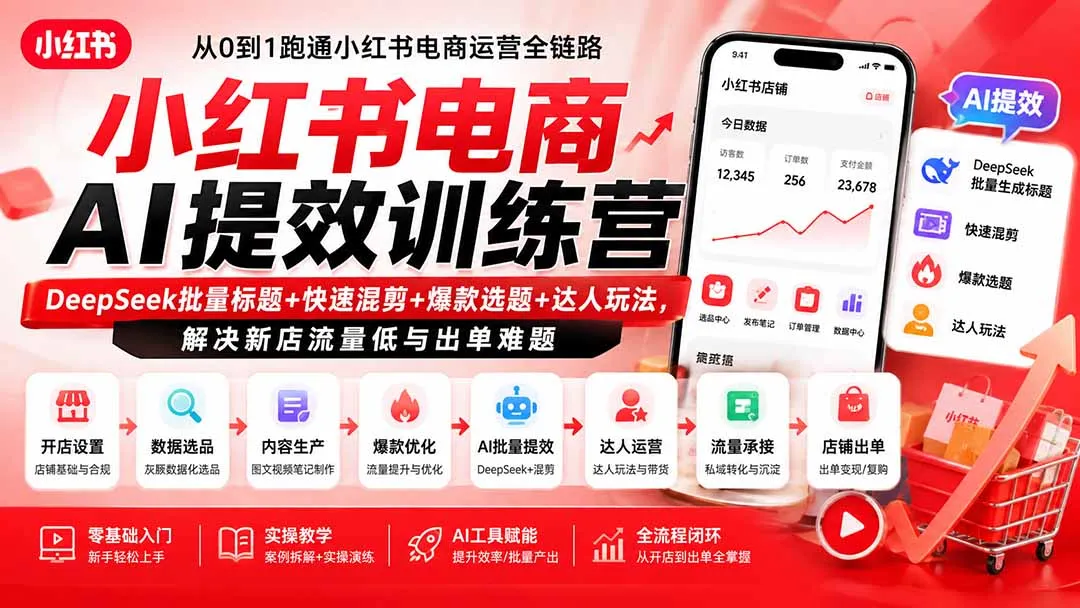 小红书电商AI提效训练营—DeepSeek批量标题+快速混剪+爆款选题+达人玩法,解决新店流量低与出单难题