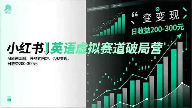 (16828期)小红书英语虚拟赛道破局营,AI原创资料、任务式陪跑、合规变现,日收益200-300元 (16828期)小红书英语虚拟赛道破局营,AI原创资料、任务式陪跑、合规变现,日收益200-300元