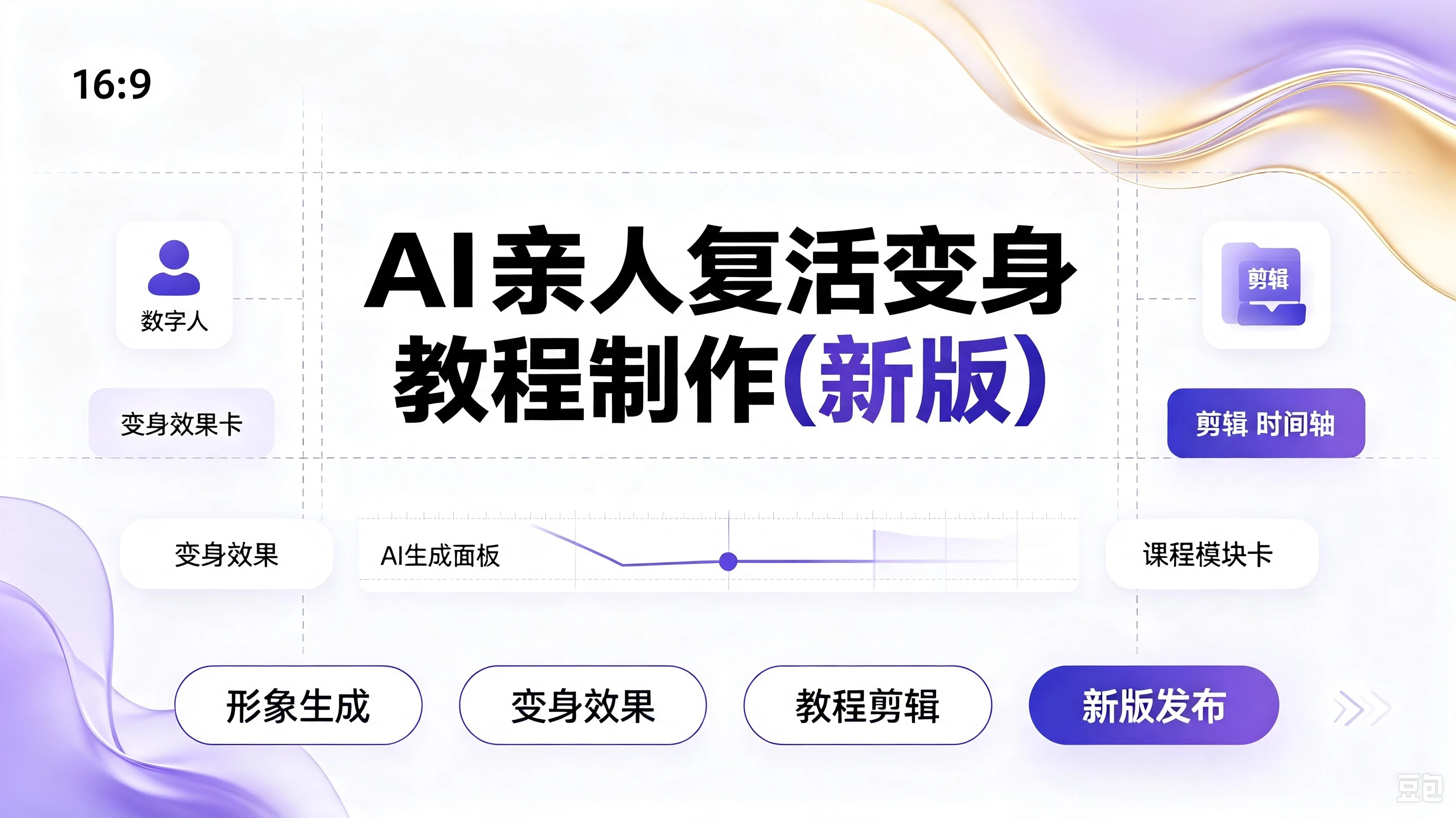 【精】AI亲人复活变身教程制作(新版)抖音32W粉丝博主课程,操作简单,起号涨粉快,可收徒接单代做视频变现