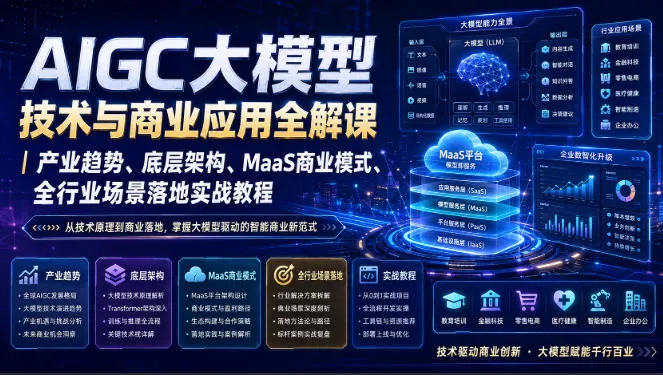 AIGC大模型技术与商业应用全解课｜产业趋势、底层架构、MaaS商业模式、全行业场景落地实战教程