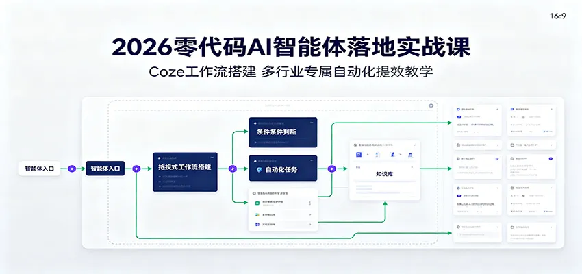 2026零代码AI智能体落地实战课:Coze工作流搭建,多行业专属自动化提效教学 2026零代码AI智能体落地实战课:Coze工作流搭建,多行业专属自动化提效教学