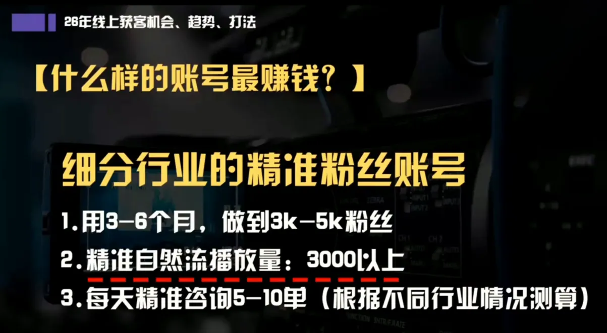 小北老师·40分钟IP获客思维破局