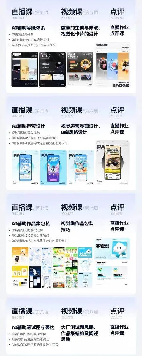 (19378期)AI+UI系统实战课:十周完整教学|图标IP运营视觉|笔试作品集交互动效全套落地教程