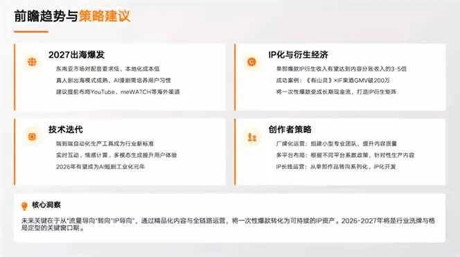 【精】AI漫剧创作实战营,剧本写了没人看?分镜画了不会动?这套课教你打通漫剧制作全链路,直接产出可传播成品