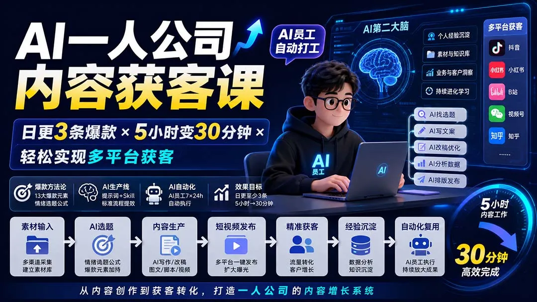 AI一人公司内容获客课-更新8月:日更3条爆款×5小时变30分钟×AI员工自动打工,轻松实现多平台获客