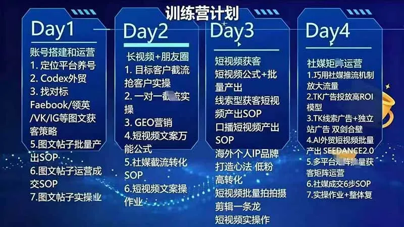 外贸人海外获客专属课程-更新8月,讲解社媒账号运营AI矩阵玩法,,系统掌握海外客户开发全流程实战方法