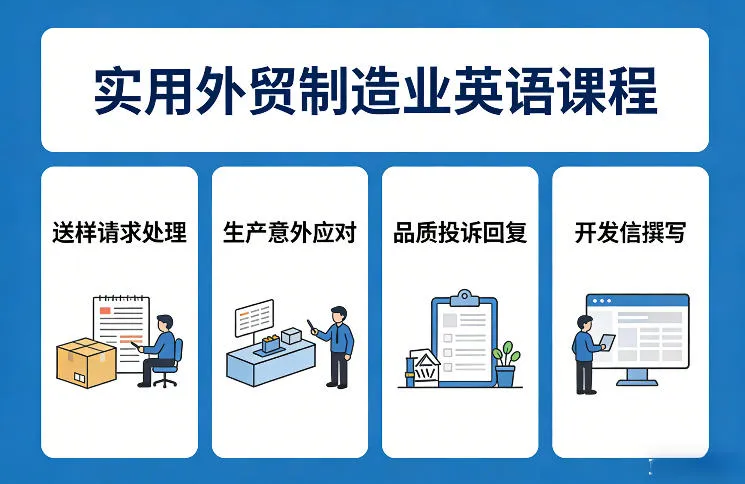 实用外贸制造业英语课程,教你专业处理送样请求、应对生产意外、回复品质投诉、撰写开发信等 实用外贸制造业英语课程,教你专业处理送样请求、应对生产意外、回复品质投诉、撰写开发信等