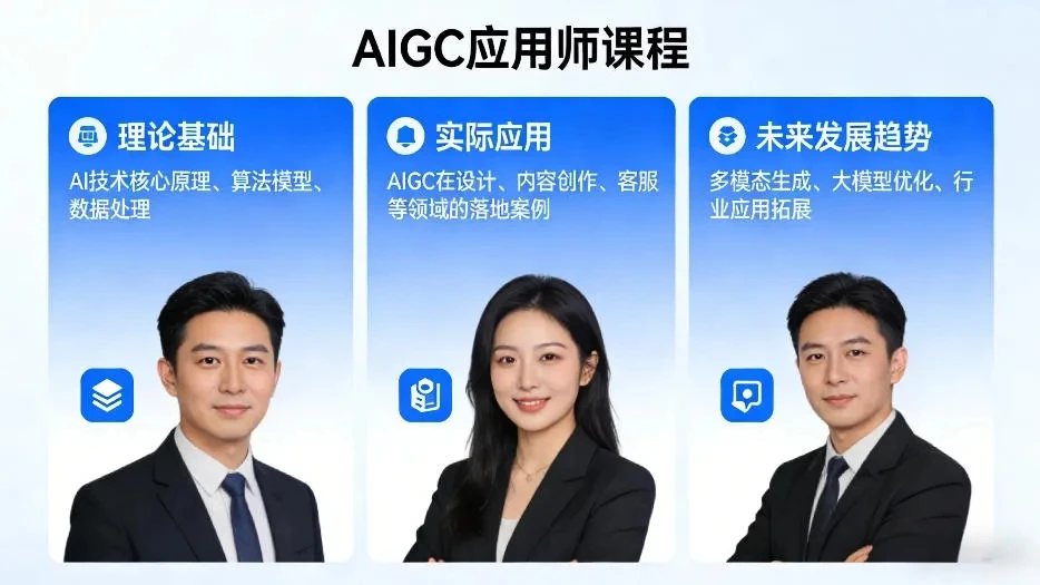 【精】AIGC应用师课程，覆盖了AI技术的理论基础、实际应用、以及未来发展趋势