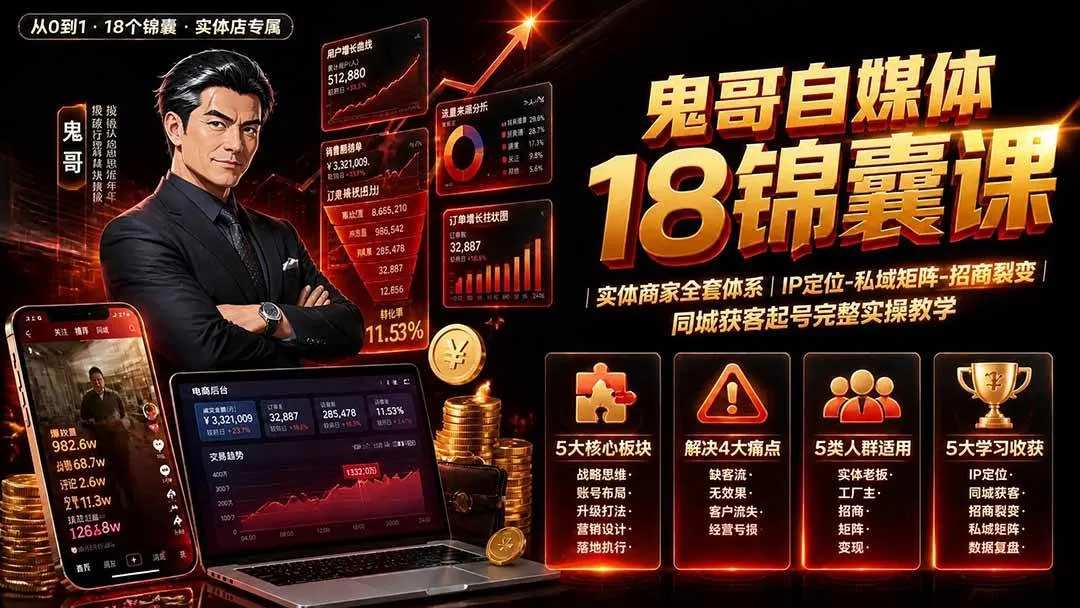 (19632期)鬼哥自媒体18锦囊课|实体商家全套体系|IP 定位-私域矩阵-招商裂变|同城获客起号完整实操教学 (19632期)鬼哥自媒体18锦囊课|实体商家全套体系|IP 定位-私域矩阵-招商裂变|同城获客起号完整实操教学