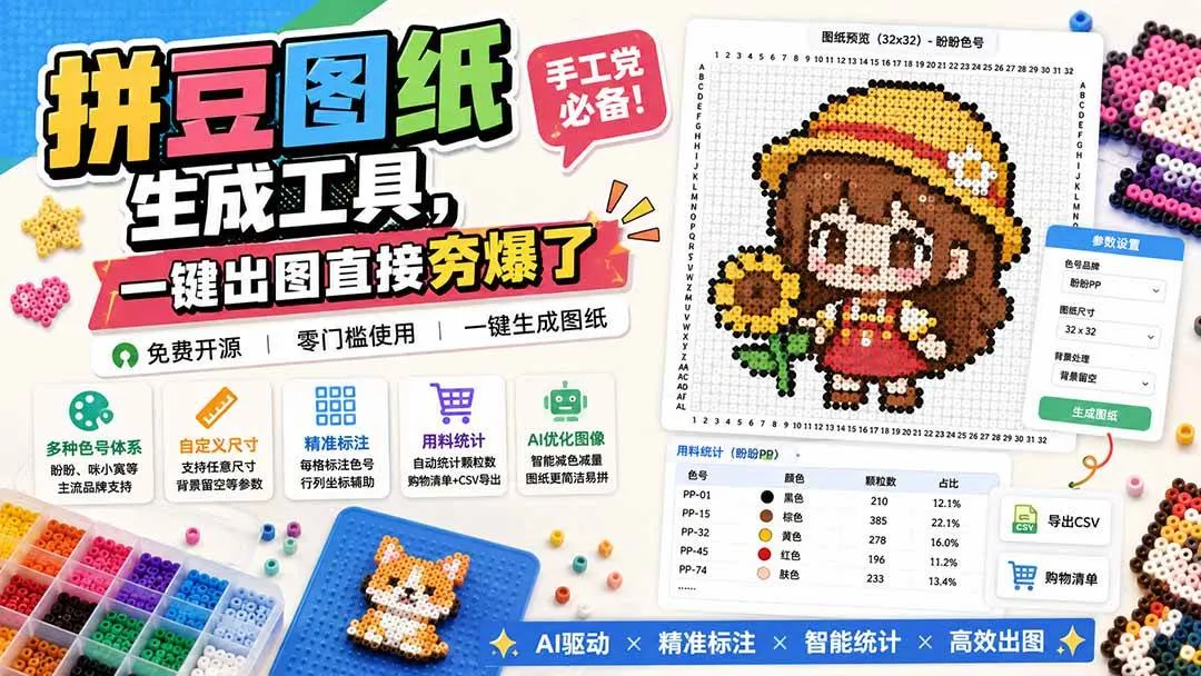 （20084期）拼豆图纸生成工具，手工党必备！一键出图直接夯爆了
