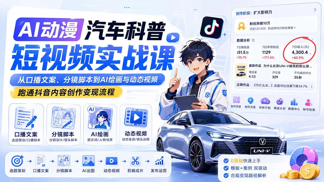 AI动漫汽车科普短视频实战课：从口播文案、分镜脚本到AI绘画与动态视频，跑通抖音内容创作变现流程