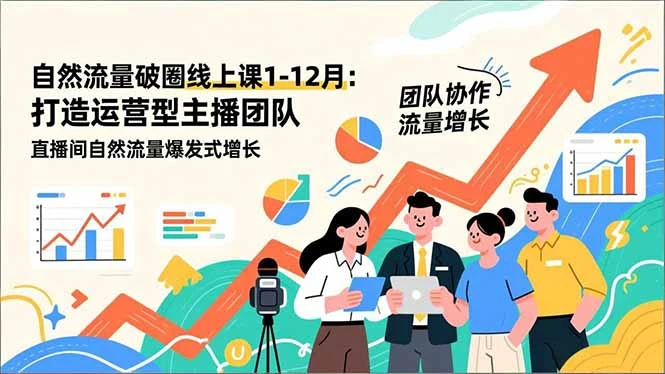 【精】猴帝1600线上课，拉爆自然流，做懂流量的主播，新规政策下，自然流破圈攻略【更新12月】