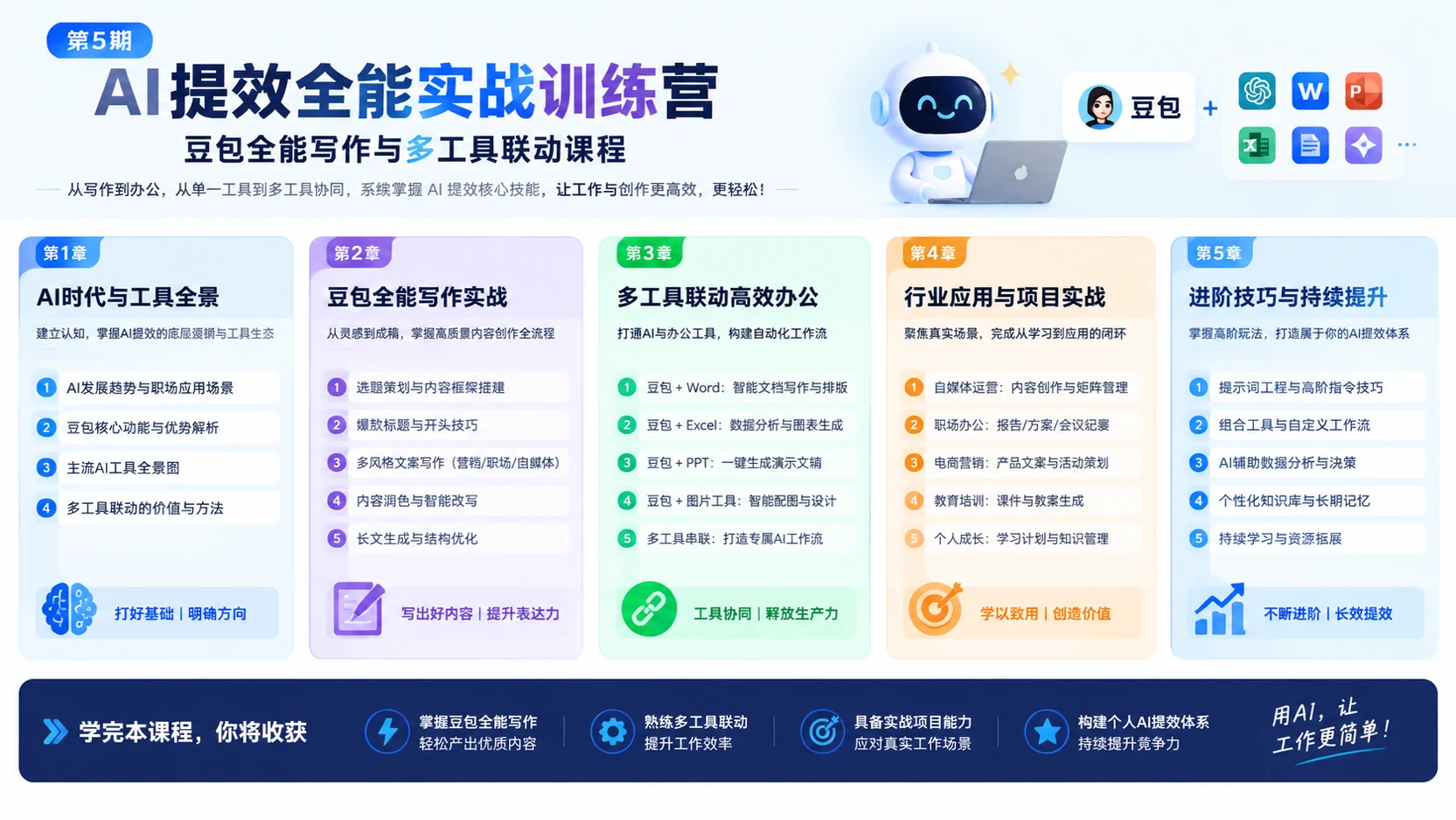 【精】【第5期】AI提效全能实战训练营,完整章节结构包含豆包全能写作与多工具联动课程 【精】【第5期】AI提效全能实战训练营,完整章节结构包含豆包全能写作与多工具联动课程