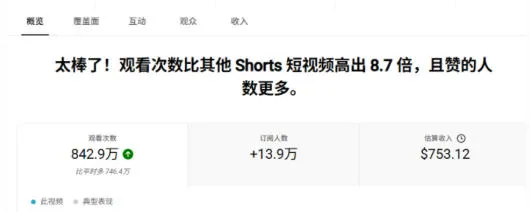 YouTube AI Shorts出海实战营,从0开始教AI制作Shorts,开通YPP变现,月入万刀,新手可复制的实操路径 YouTube AI Shorts出海实战营,从0开始教AI制作Shorts,开通YPP变现,月入万刀,新手可复制的实操路径