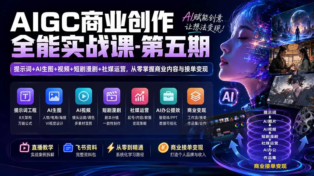 AIGC商业创作全能实战课-第五期:提示词+AI生图+视频+短剧漫剧+社媒运营,从零掌握商业内容与接单变现