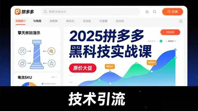 （16977期）2025拼多多黑科技实战课，擎天柱玩法、爆流SKU、原价大促，技术引流，单店日销轻松破千单
