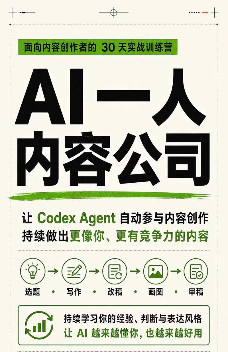 (19812期)AI一人公司|30天实战训练营;Codex Agent自动参与创作全流程,内容流量变现完整实战教学 (19812期)AI一人公司|30天实战训练营;Codex Agent自动参与创作全流程,内容流量变现完整实战教学