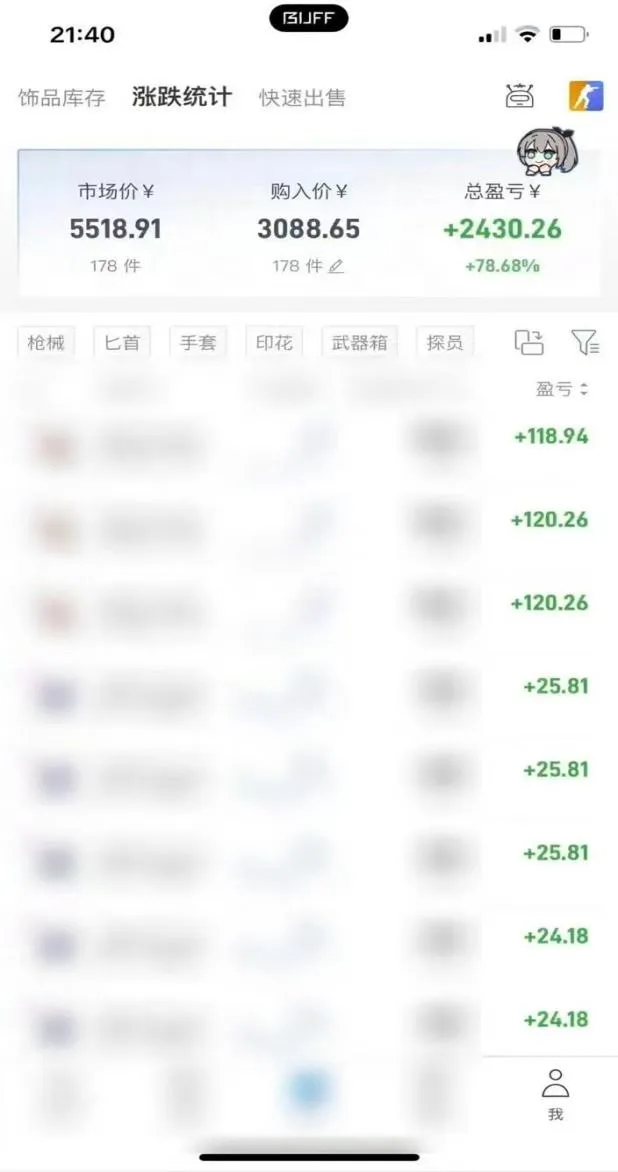 Steam搬砖，每轮收益为本金的20-80%，平均每天仅需半小时，新人轻松上手