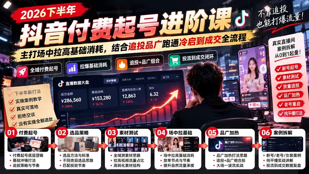2026下半年抖音付费起号进阶课-更新1019:主打场中拉高基础消耗,结合追投品广跑通冷启到成交全流程