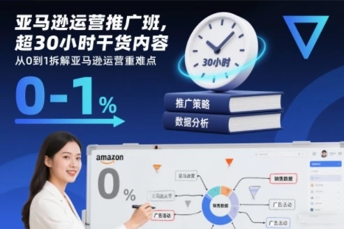 【精】亚马逊运营推广班,超30小时干货内容,从0到1拆解亚马逊运营重难点 【精】亚马逊运营推广班,超30小时干货内容,从0到1拆解亚马逊运营重难点