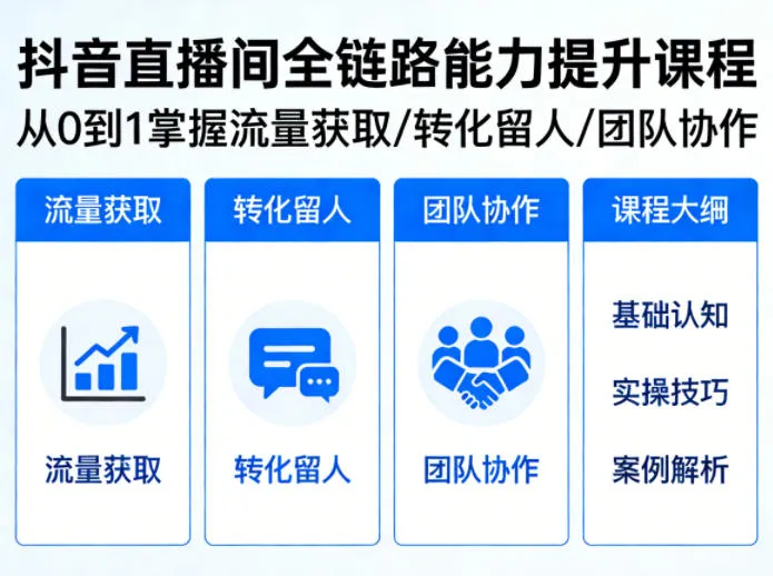 抖音直播间浓缩版视频课程,从0到1掌握直播间流量获取、转化留人、团队协作的全链路能力 抖音直播间浓缩版视频课程,从0到1掌握直播间流量获取、转化留人、团队协作的全链路能力